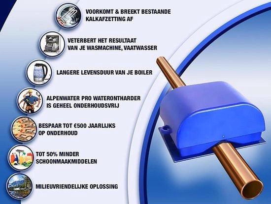 Magnetische Waterontharder